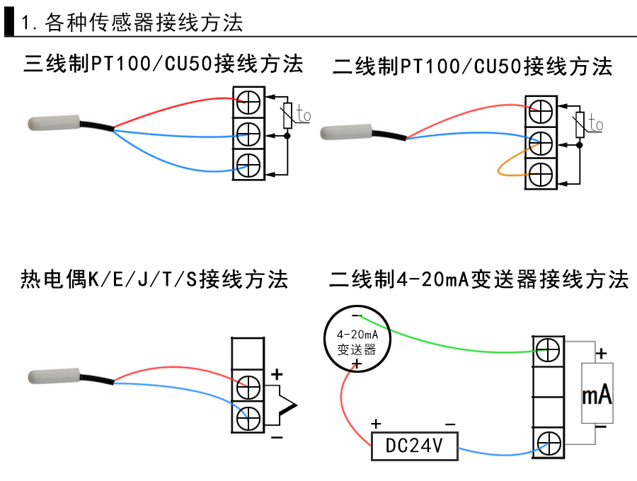 3377-ȫȫ̬ȵֱƽ̨