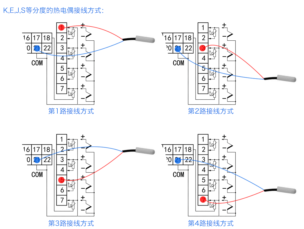 3377-ȫȫ̬ȵֱƽ̨