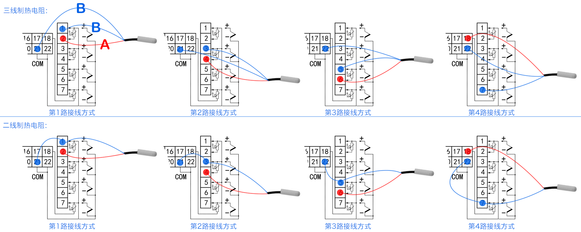 3377-ȫȫ̬ȵֱƽ̨