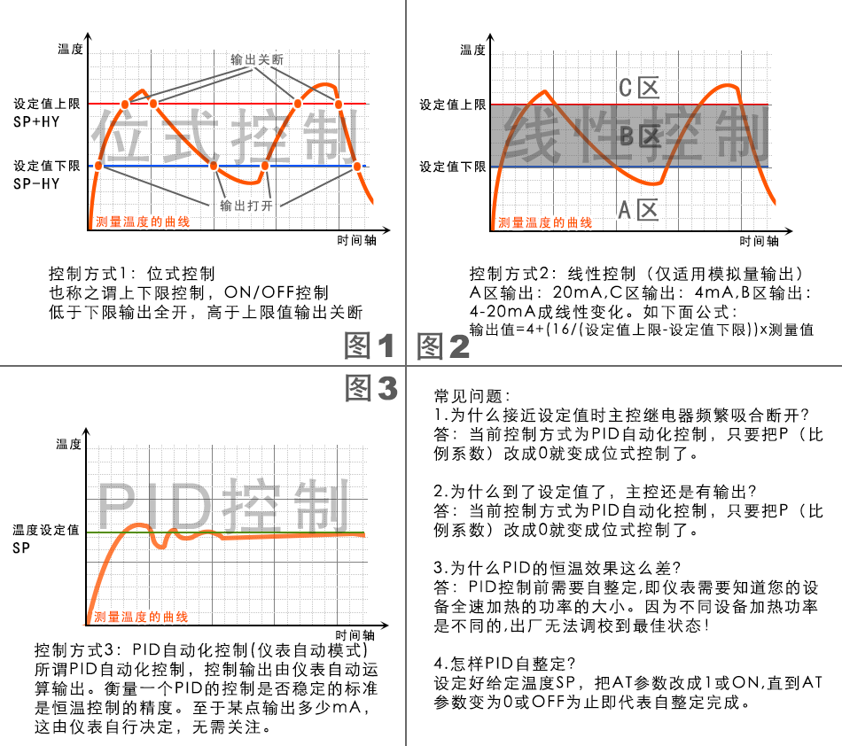 3377-ȫȫ̬ȵֱƽ̨